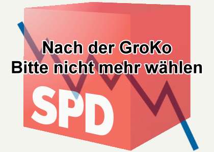 SPD und die GroKo